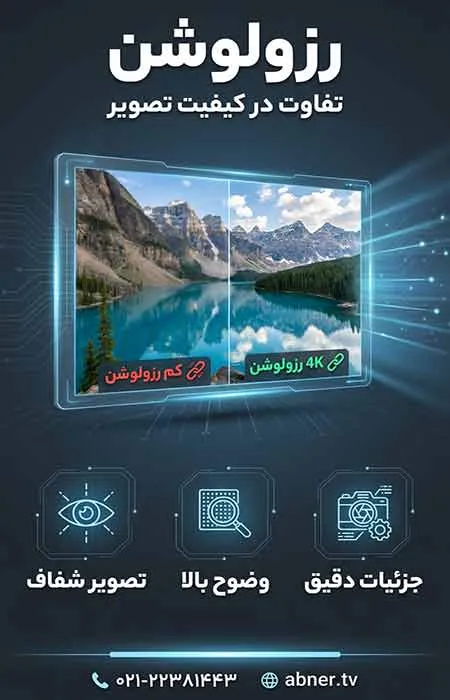 رزولوشن رزولوشن