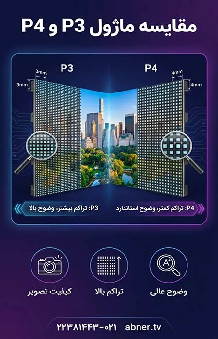ماژول P3 و P4