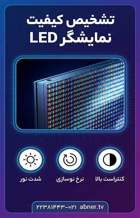 تشخیص-کیفیت-نمایشگر-LED تشخیص کیفیت نمایشگر LED